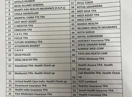 Multispecialty Running Hospital For Sale